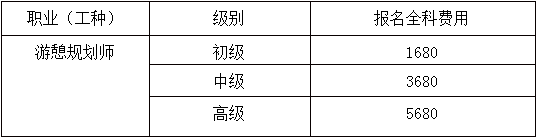 关于公布游憩职业技能等级鉴定收费标准的通知(图1)